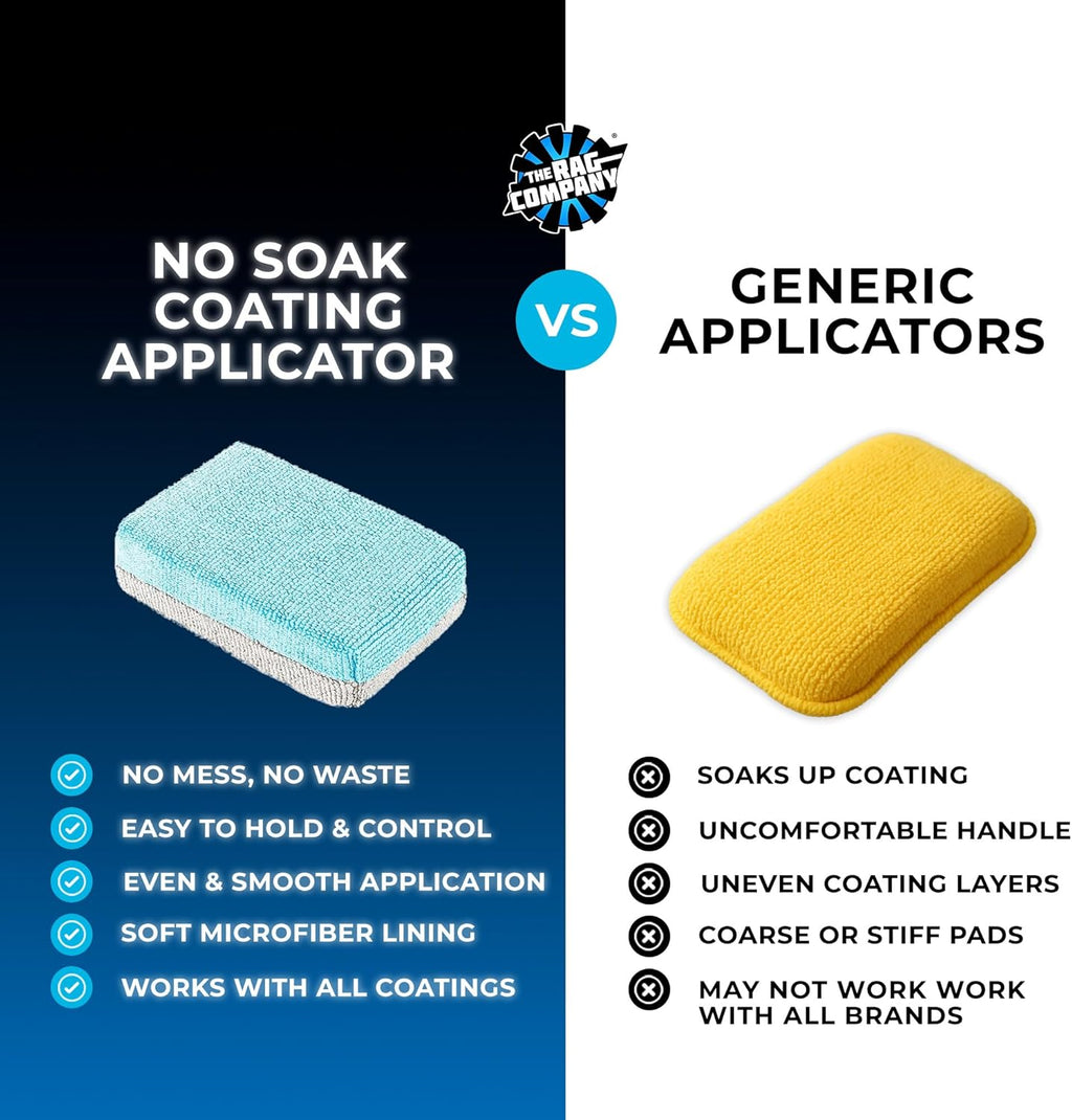 No-Soak Coating Applicator Sponge, 6-Pack