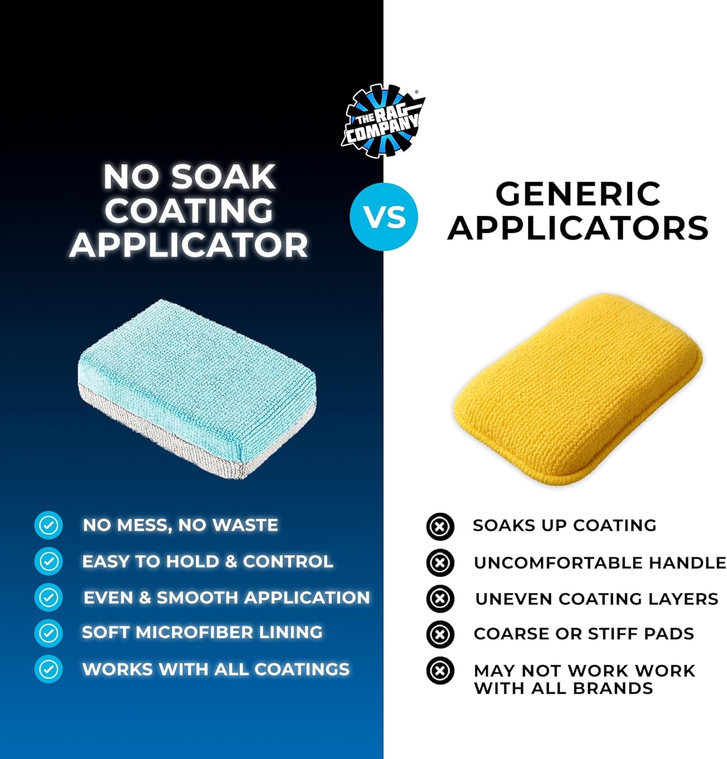 No-Soak Coating Applicator Sponge, 6-Pack