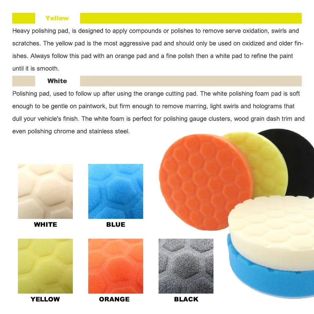 Foam colour guide – cutting to finishing pads
