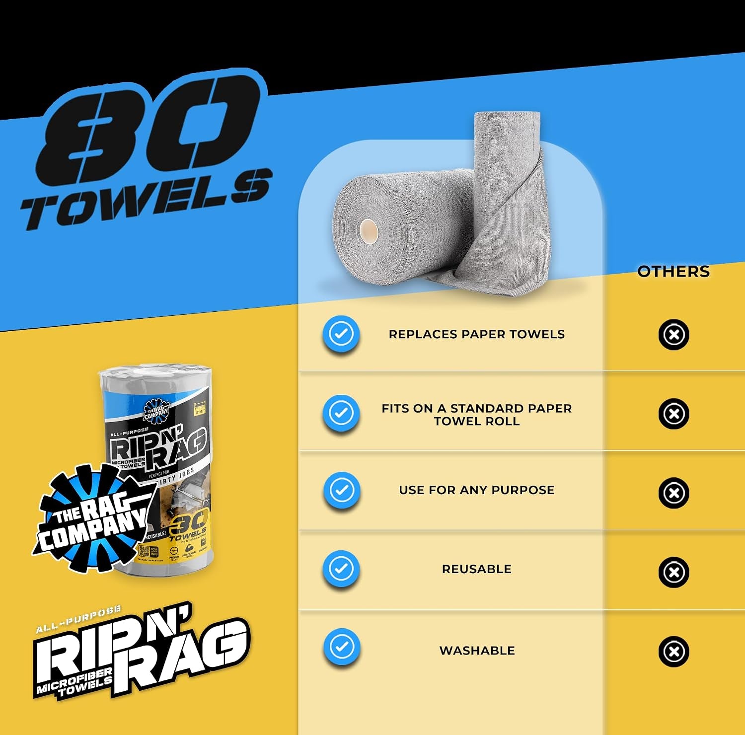The Rag Company Rip N' Rag Reusable Towel Roll, 80-Count