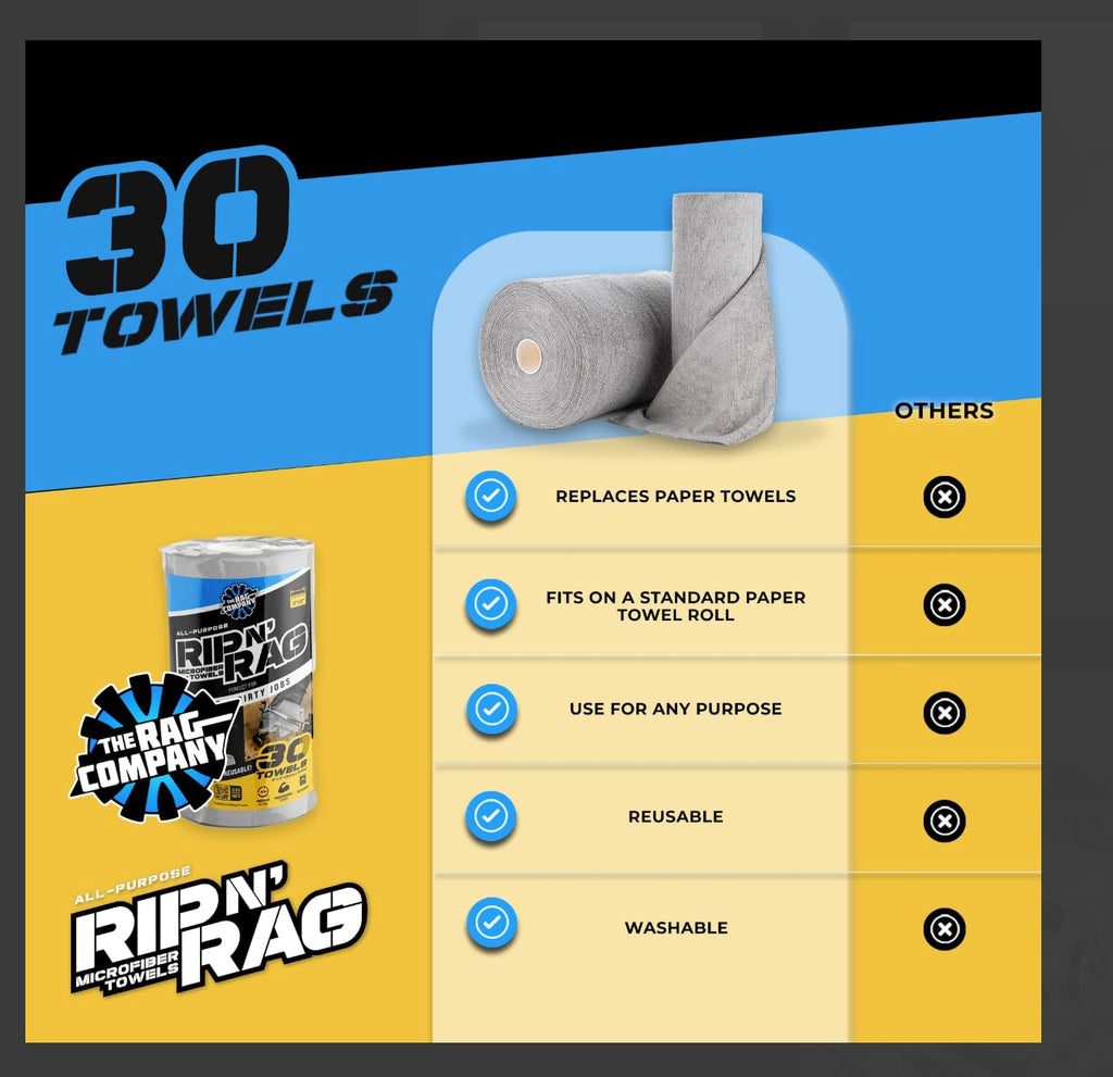 The Rag Company Rip N' Rag Reusable Towel Roll, 30-Count